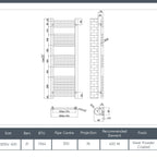 1200mm x 400mm Black Dual Fuel Towel Rail 