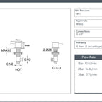 Chrome Deck Mounted Panel Valves technical details
