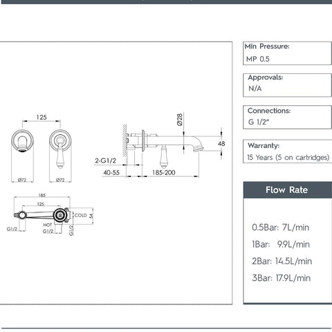 2 hole basin tap wall mounted