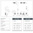  5 Hole Deck Mounted Bath Shower Mixer Tap with Shower Kit -technical details