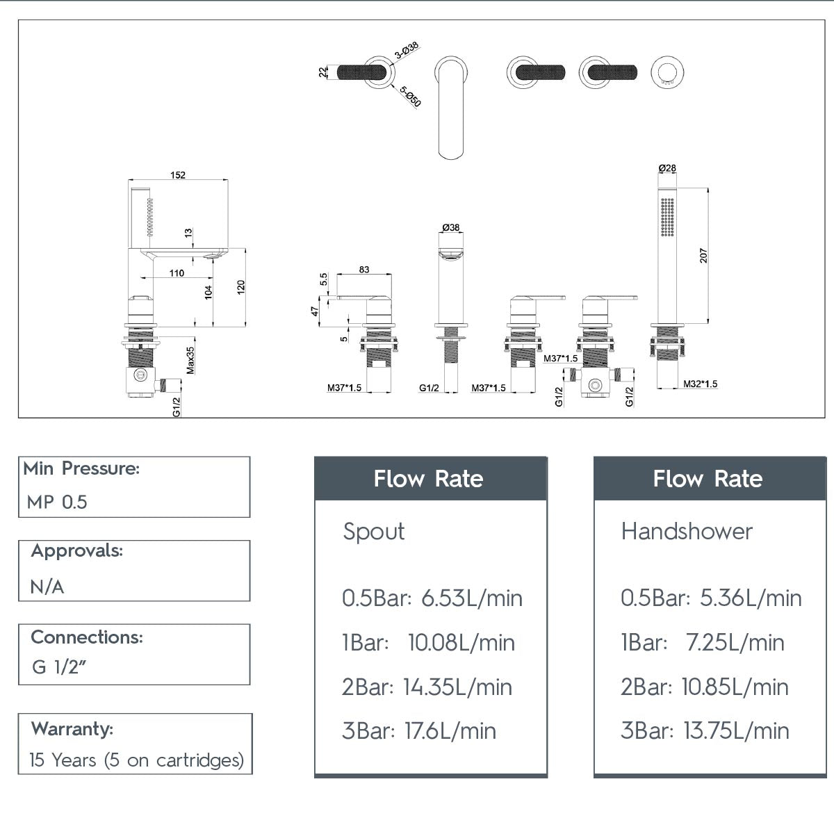  5 Hole Deck Mounted Bath Shower Mixer Tap with Shower Kit -technical details