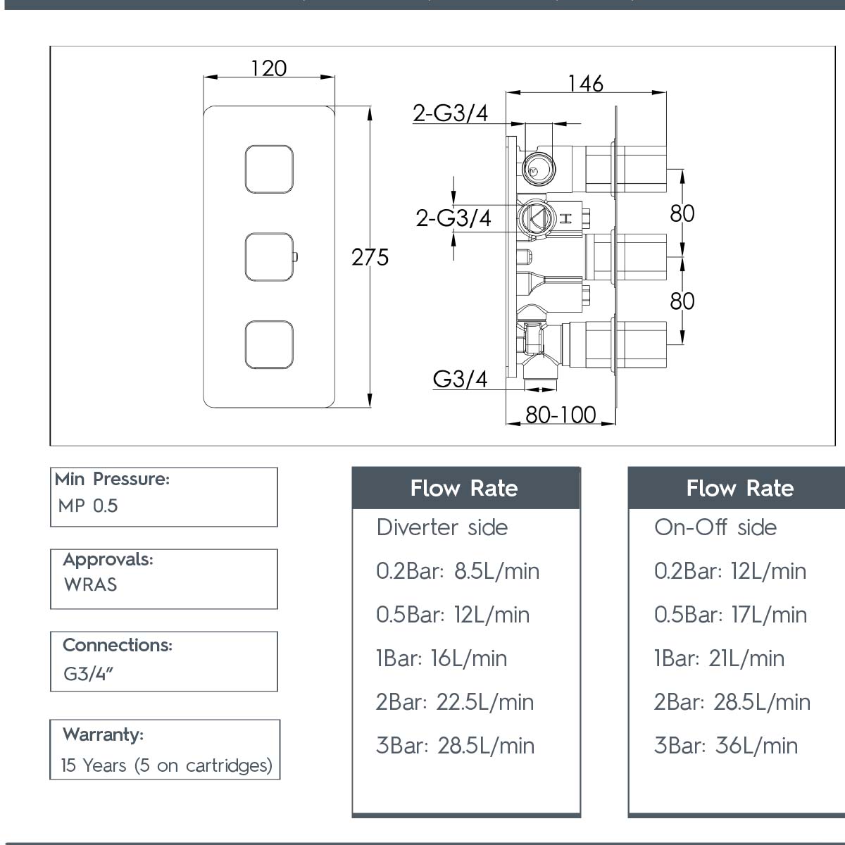 Bronze 3 Way Concealed Thermostatic Shower Valve