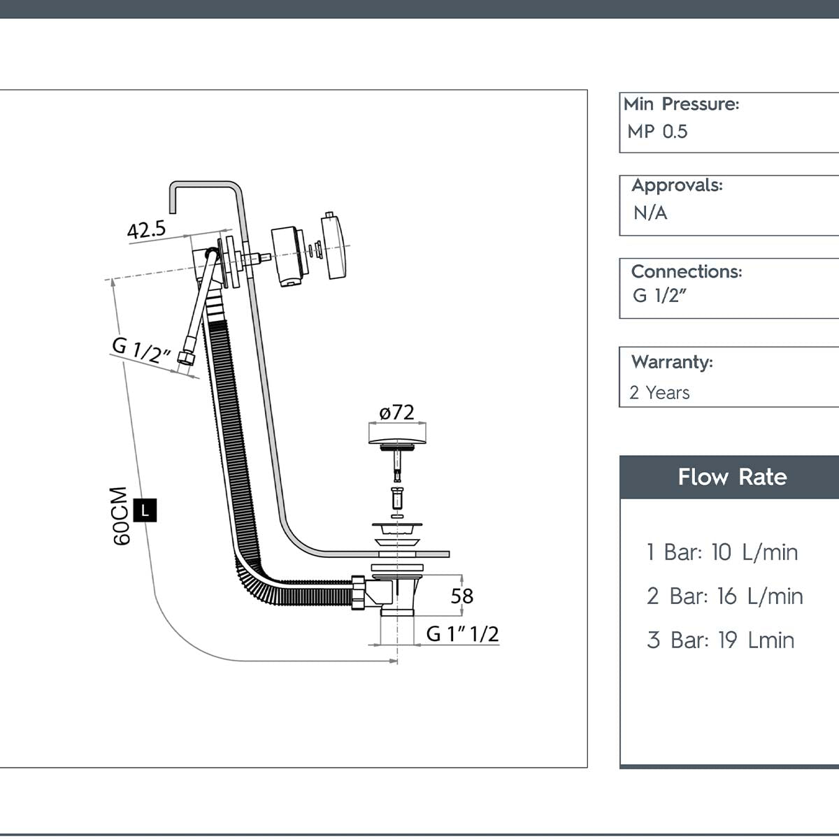 Chrome Bath Filler with Pop up Waste - 60cm technical details 