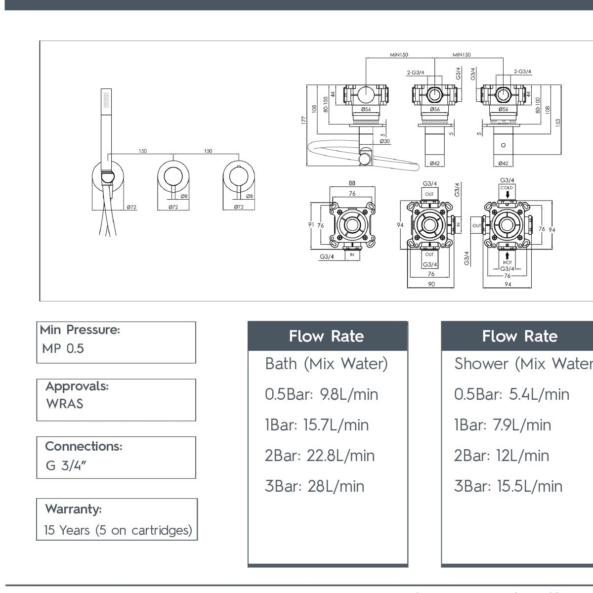 Chrome Thermostatic Concealed 2 Outlet Shower Valve With Handset TECHNICAL DETAILS