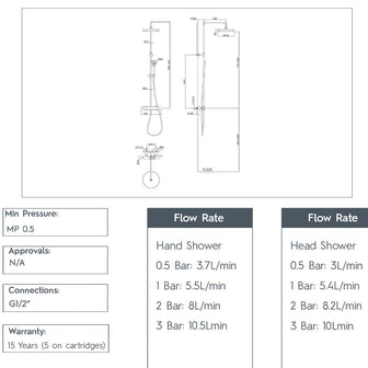 Brushed Bronze Exposed Thermostatic Shower Set with Round Shower Head and Rigid Riser Kit Secondary image