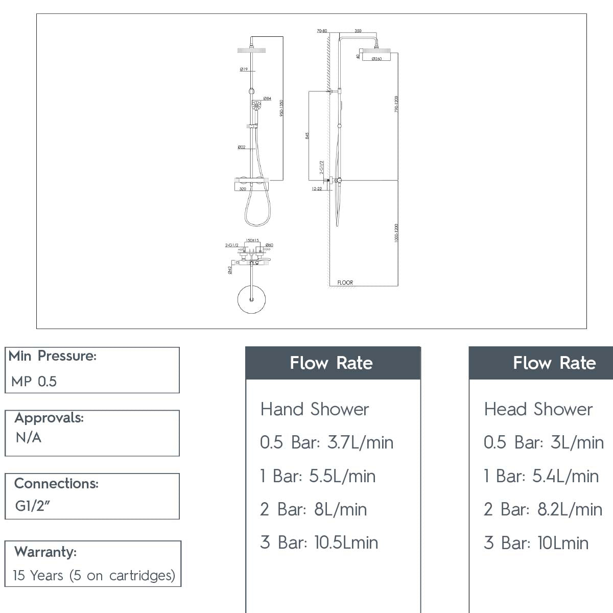 Exposed Thermostatic Shower Set with Round Shower Head and Rigid Riser Kit