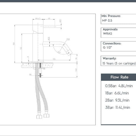 Monobloc Single Lever Deck-Mounted Basin Mixer Tap- Stainless Steel