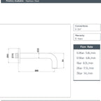 Inox Wall Mounted Bath Spout technical details