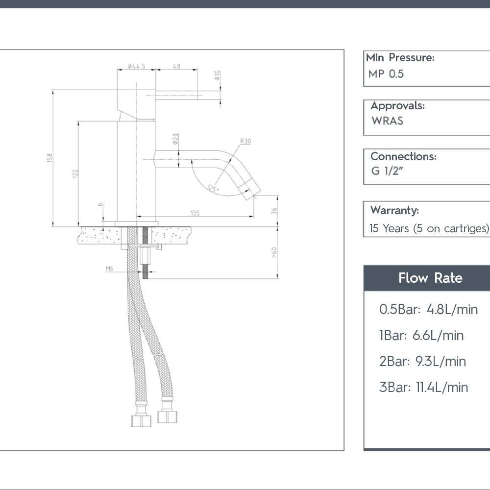 Monobloc Single Lever Deck-Mounted Basin Mixer Tap technical drawing-Tapron