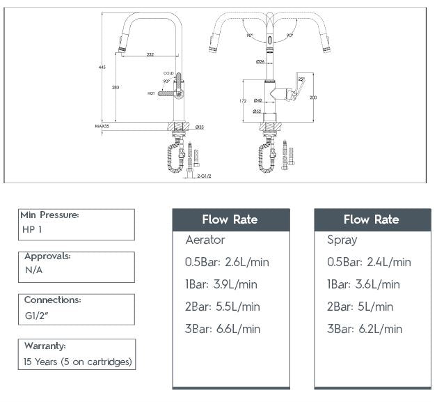 Pull Out Sink Mixer Tap technical details