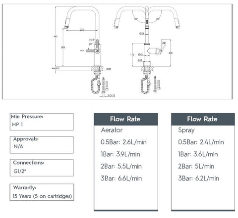 Pull Out Sink Mixer Tap