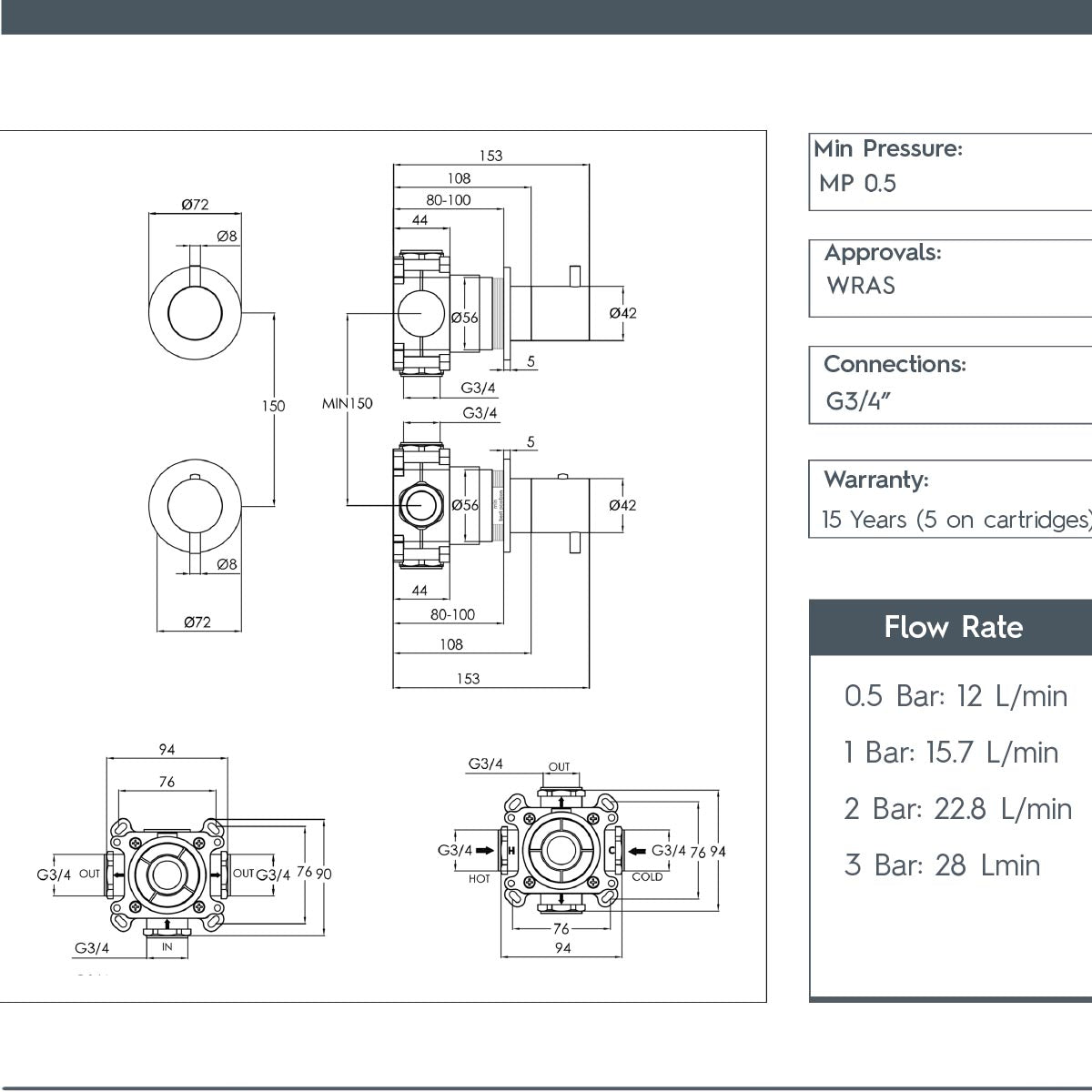 Stainless Steel 2 Outlet Concealed Thermostatic Shower Valve technical details