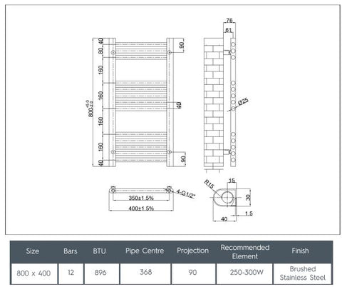 Stainless Steel Heated Towel Rail - 800mmX400mm