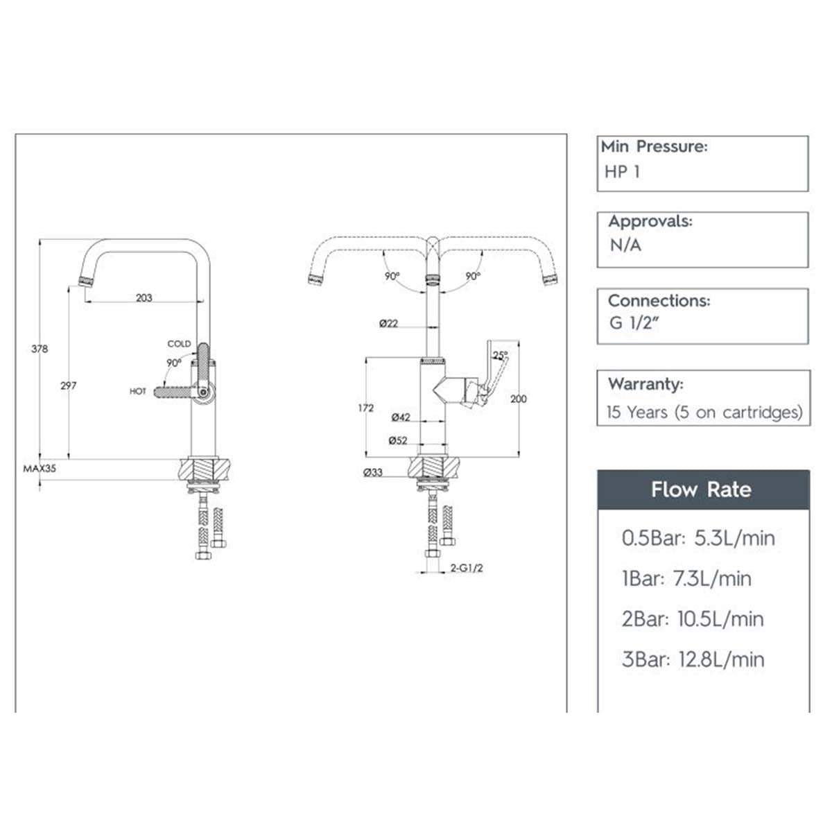 black mixer tap technical details