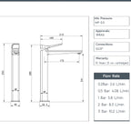 Tall basin tap brushed bronze deck mount - technical details