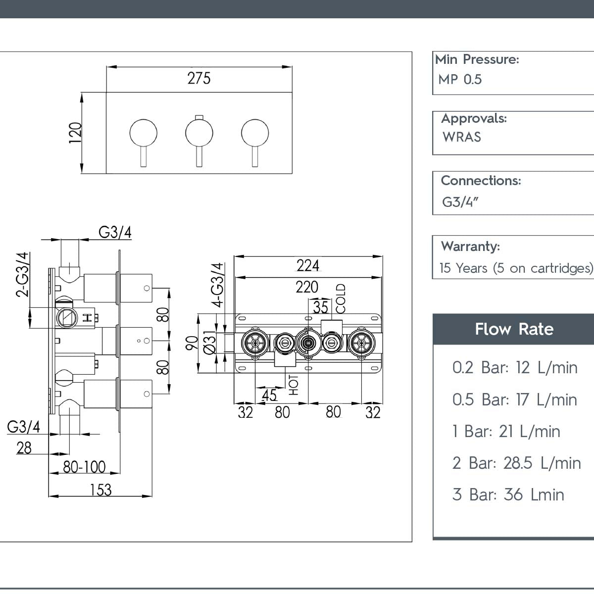 Two Outlet Thermostatic Concealed Shower Valve Horizontal