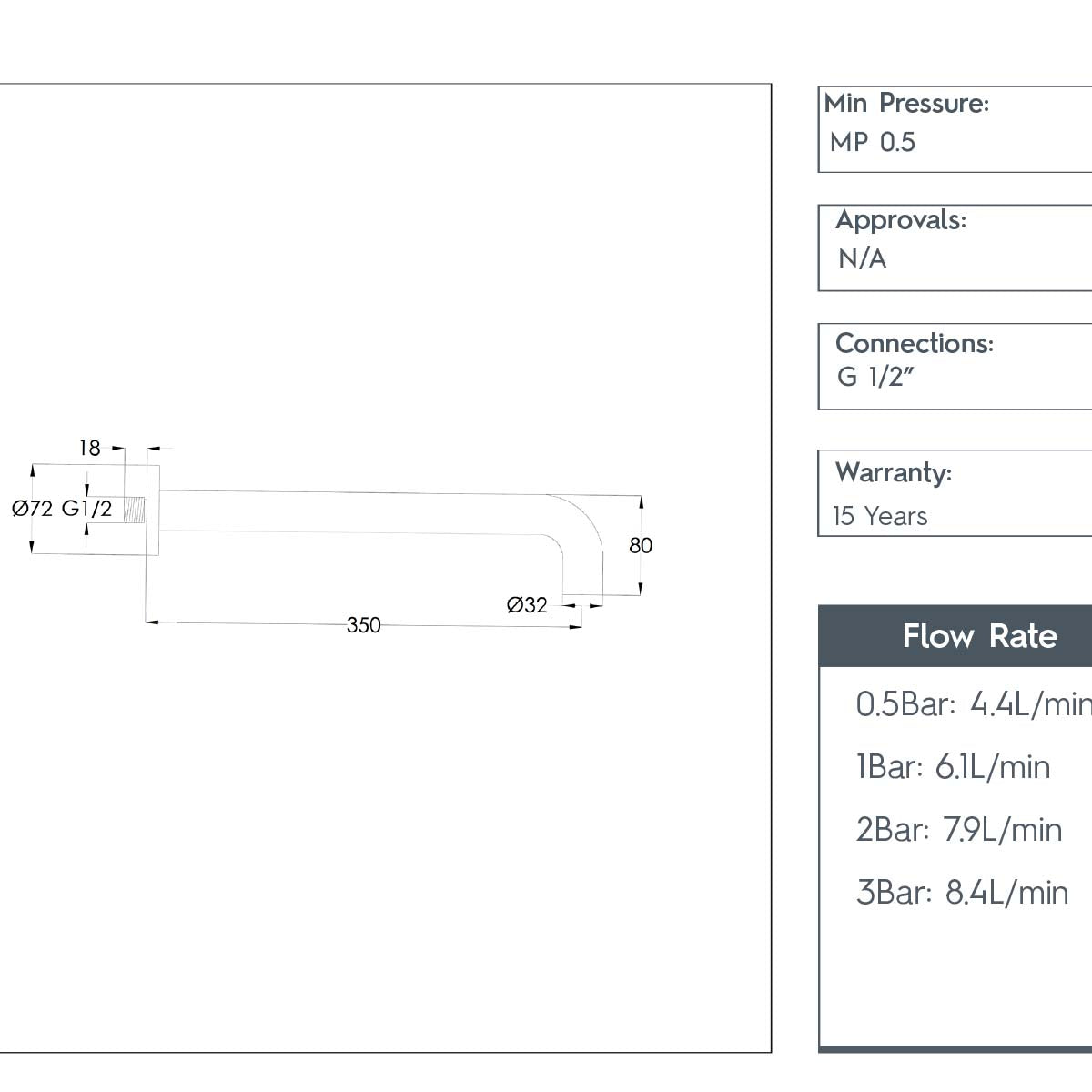 Wall Mounted Single Function Shower Head 