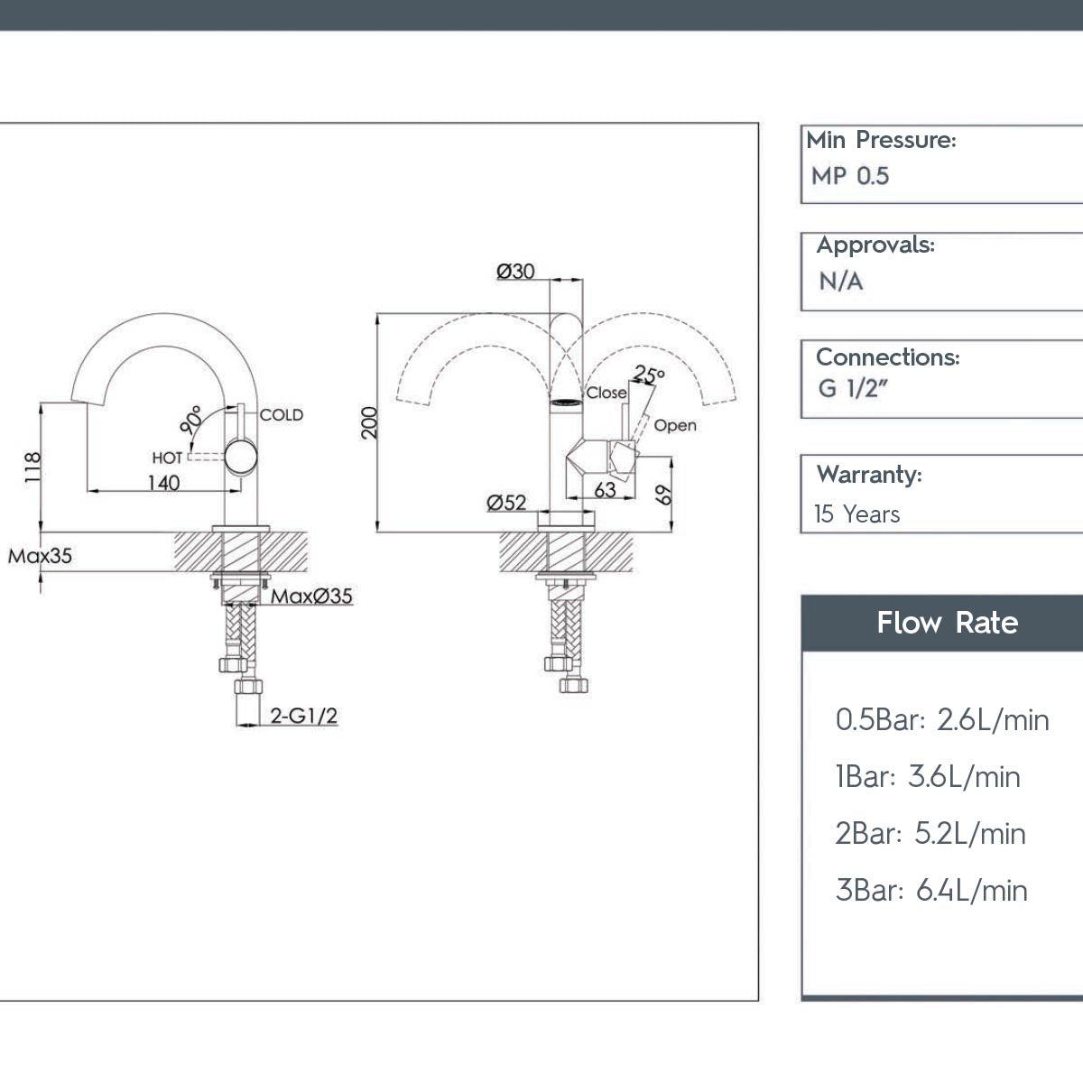 basin mixer tap technical details 