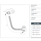 temperature control bath filler with click clack