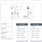 brushed brass bath tap with shower kit