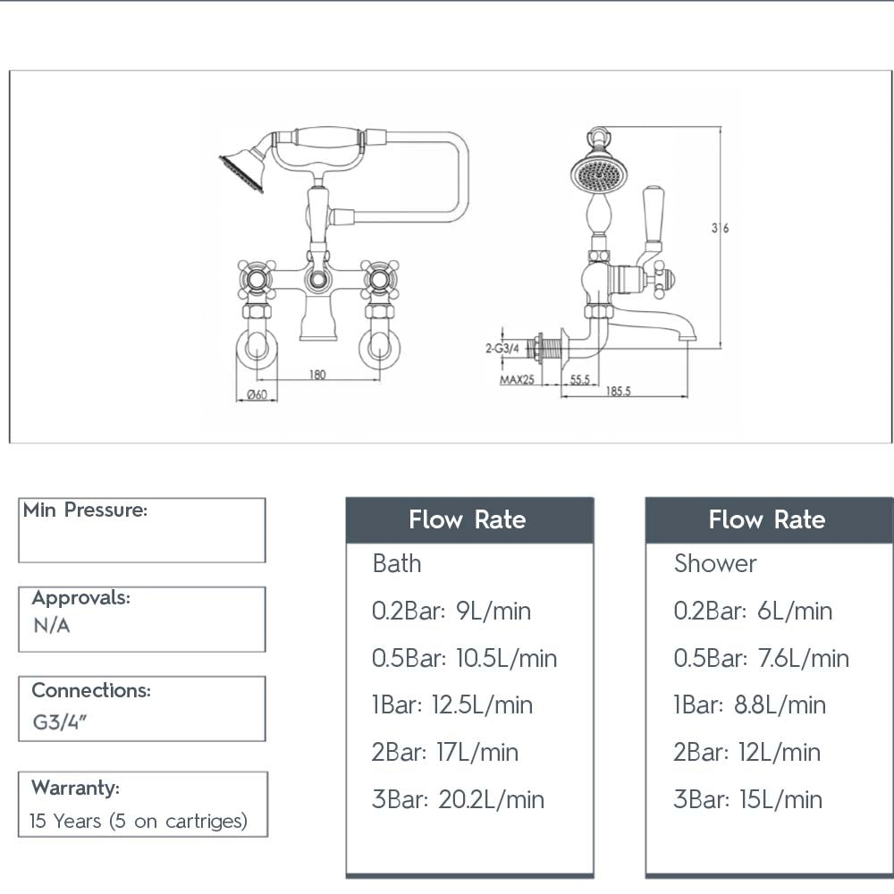brushed brass bath tap with shower kit