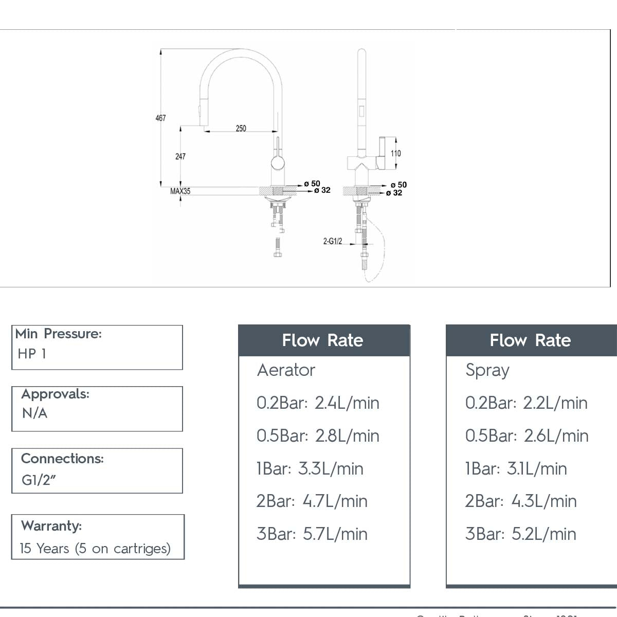 brass single lever kitchen tap with pull out technical drawing