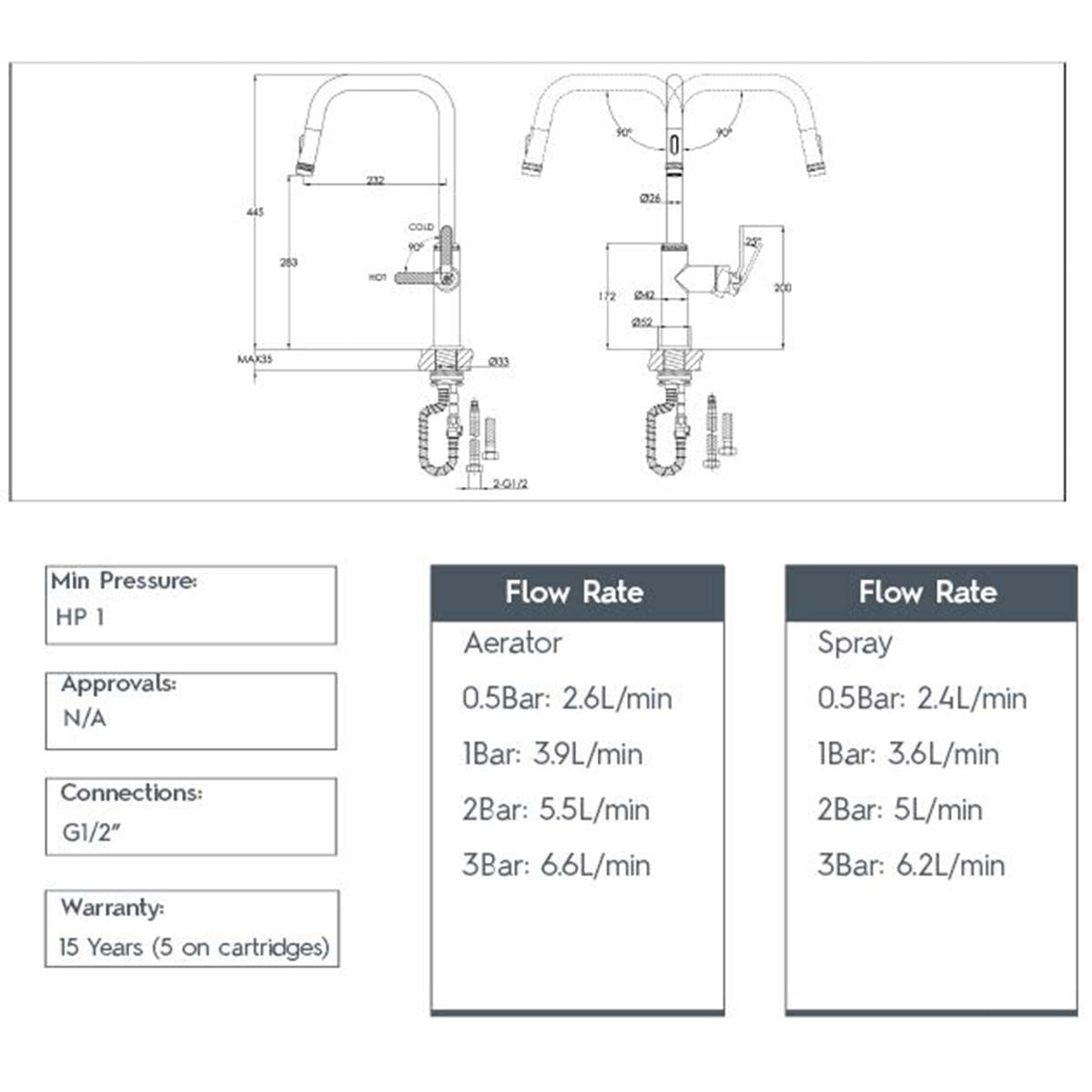 Decor Brushed Bronze Single Lever Pull Out Sink Mixer Tap