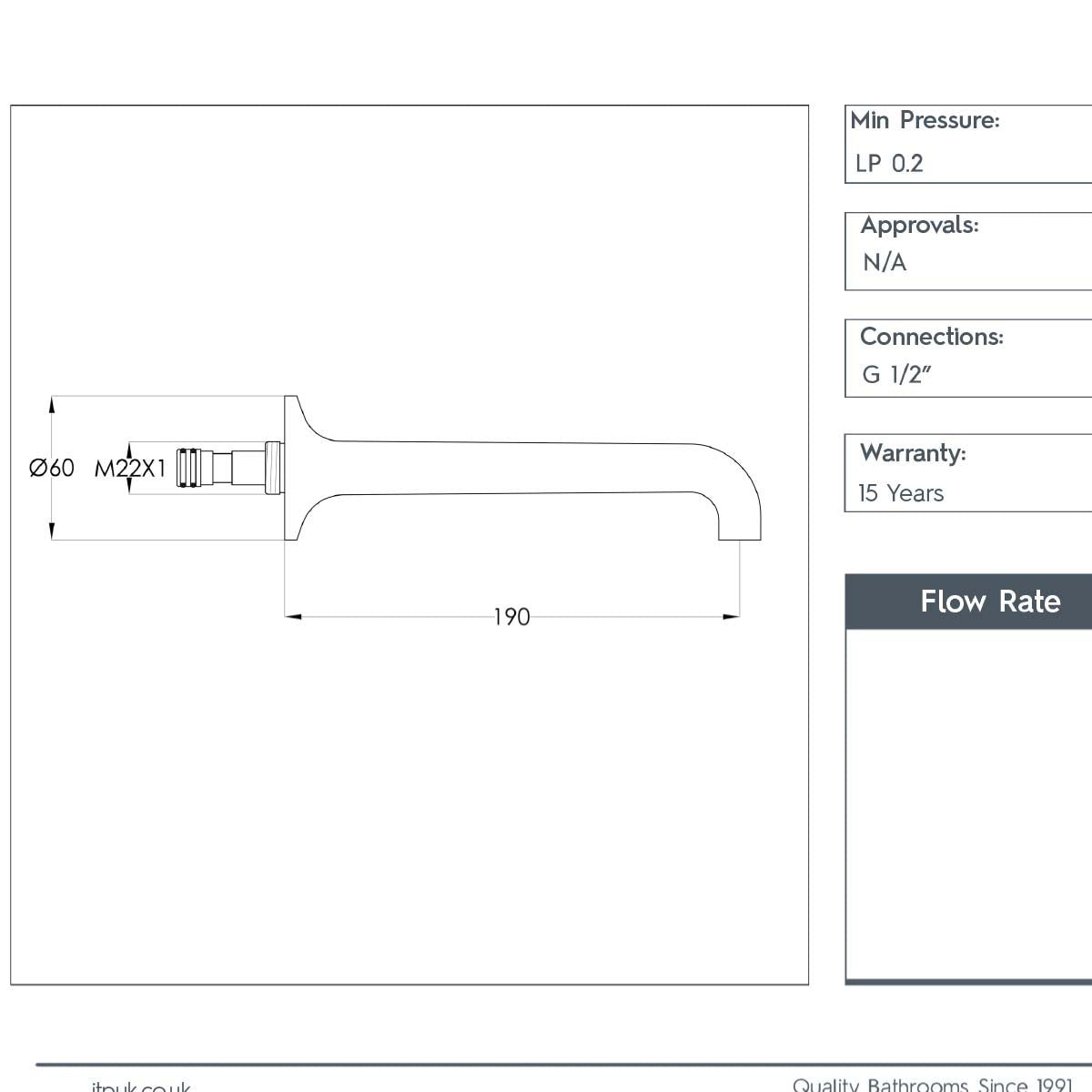 brushed brass basin spout technical details