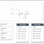 bronze taps technical 