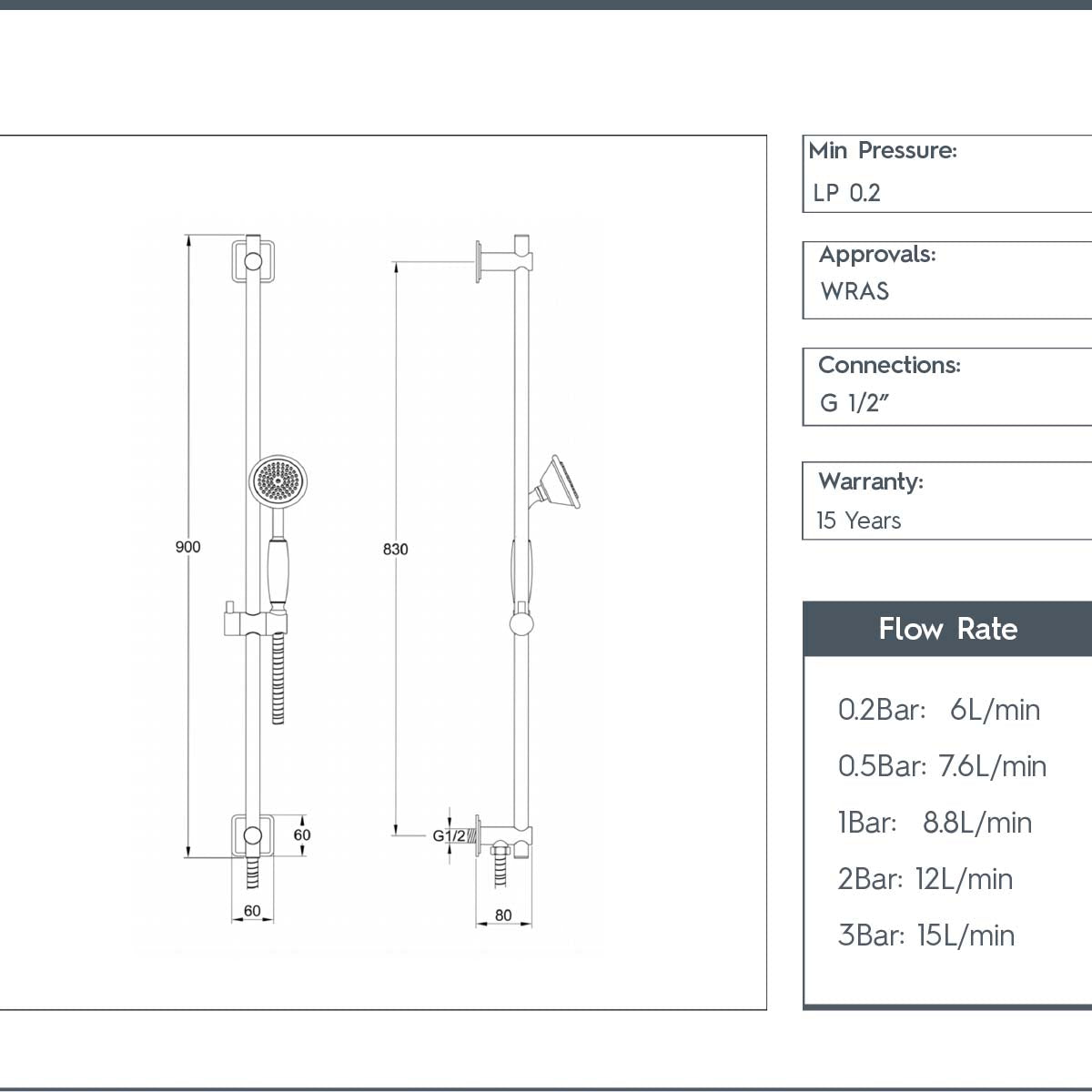 brushed nickel shower rail set technical details