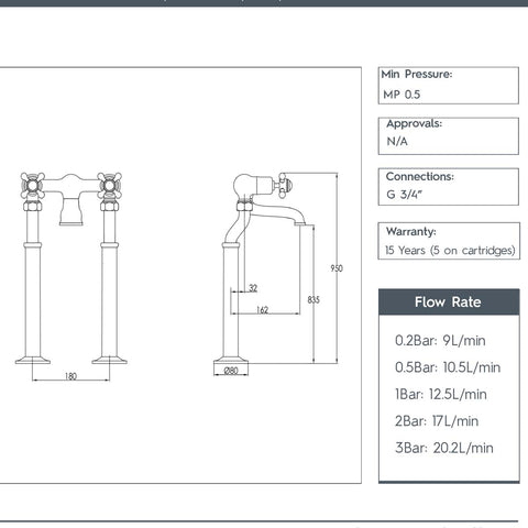 floor standing traditional bath tap technical drawing 