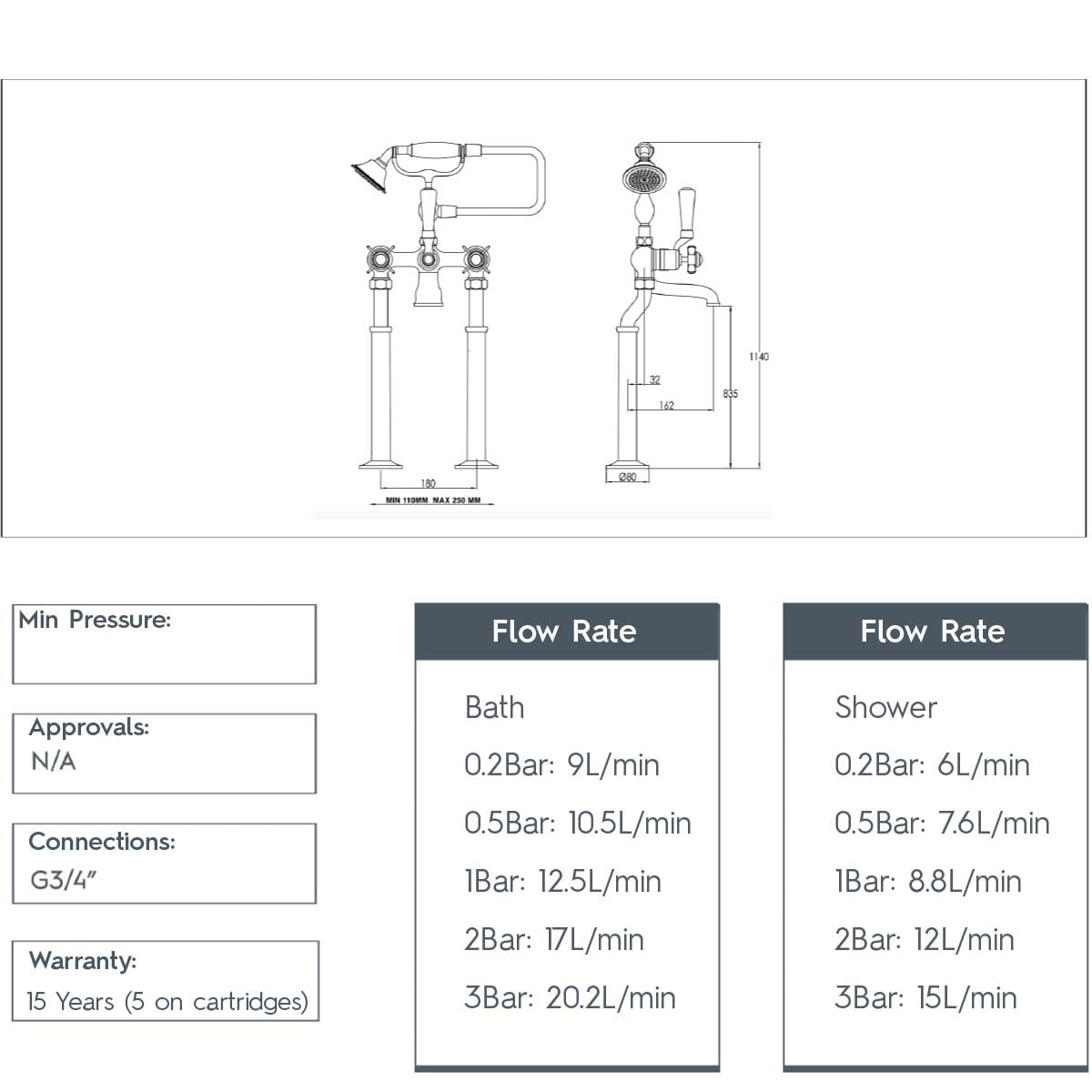 Traditional Freestanding Bath Shower Mixer With Kit - Brushed Nickel Secondary image