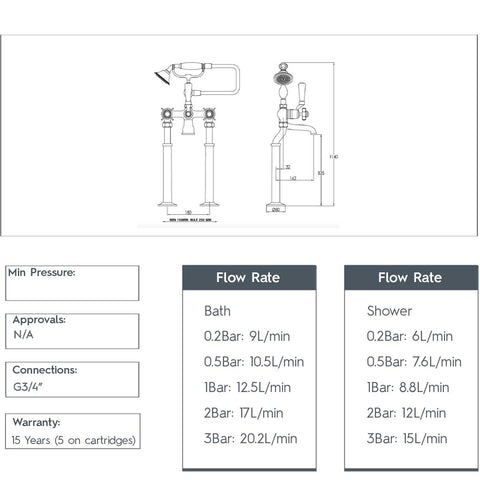 freestanding bath shower mixer tap - nickel 