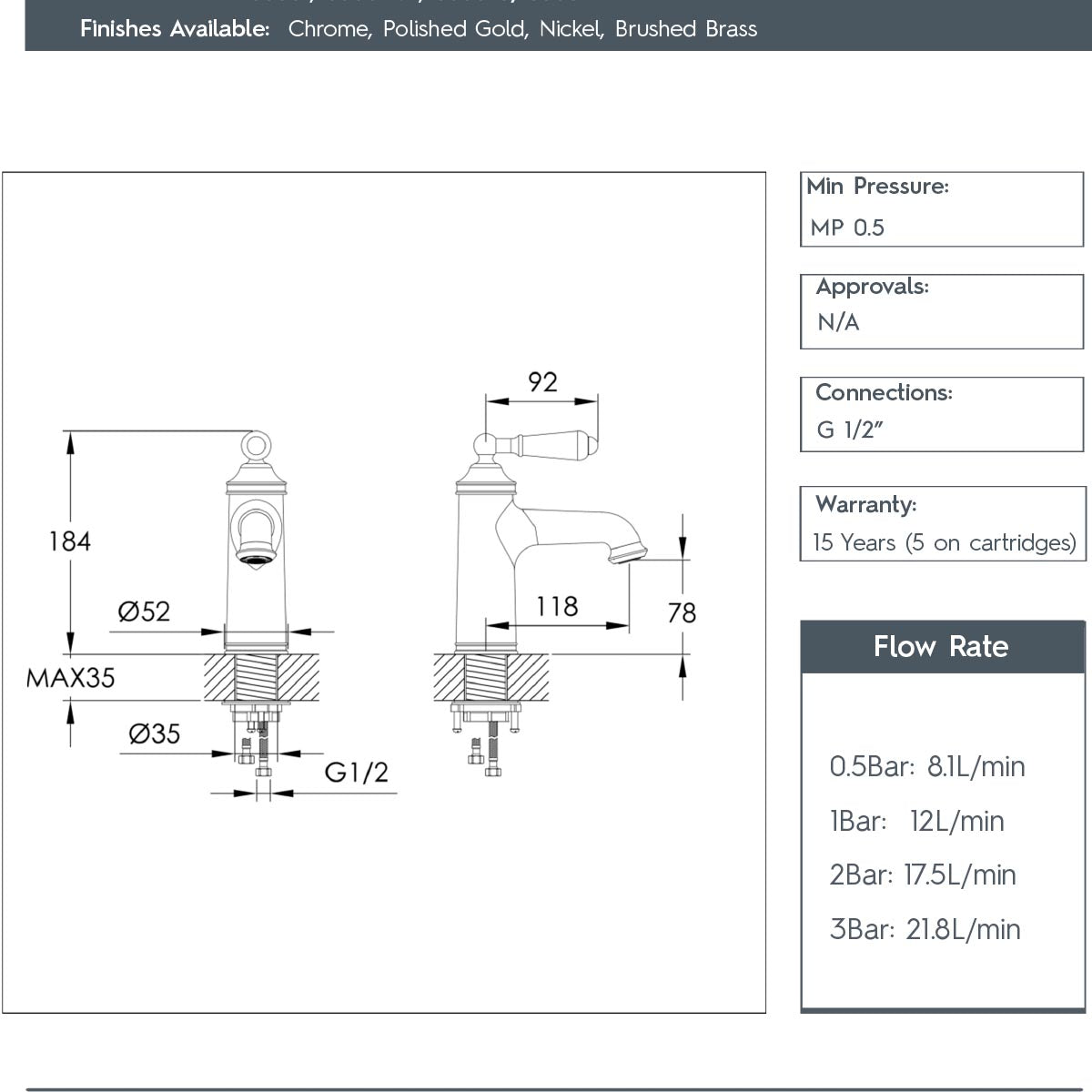 nickel single lever basin tap -technical