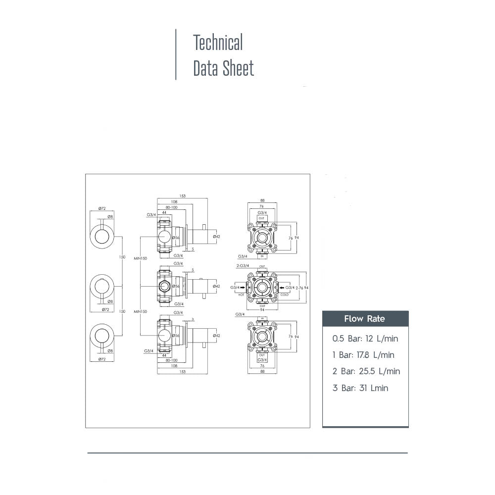 designer shower valves