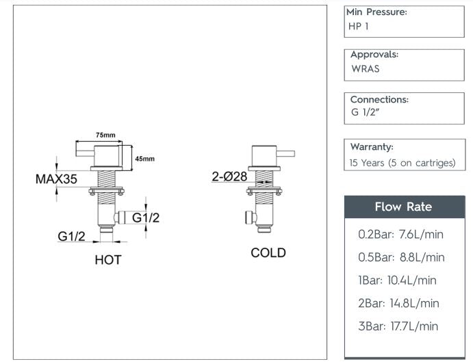 on off panel valves matt black deck mounted technical sheet