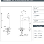 tall basin tap with click clack brushed nickel