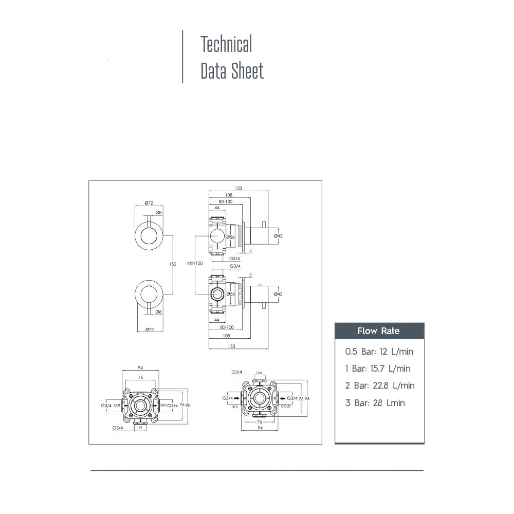 concealed shower valve