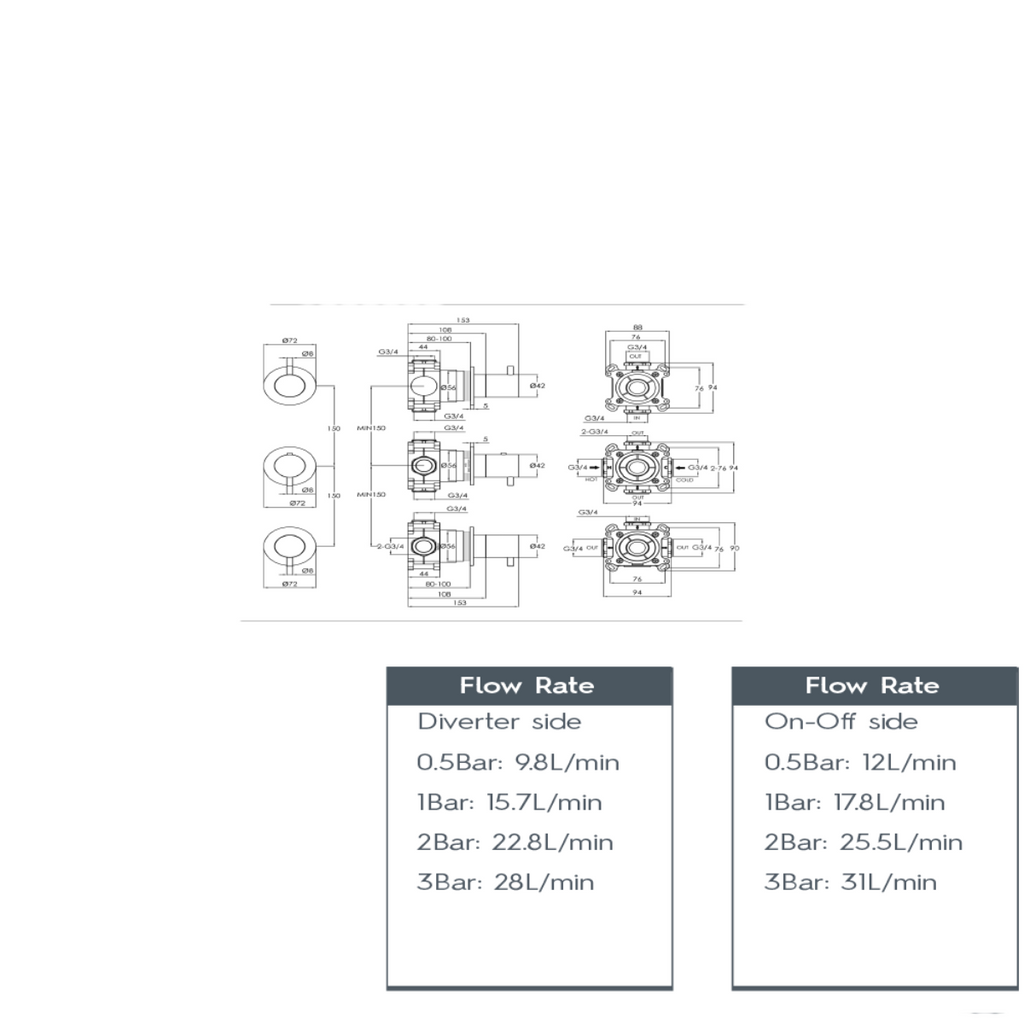Concealed shower valve black
