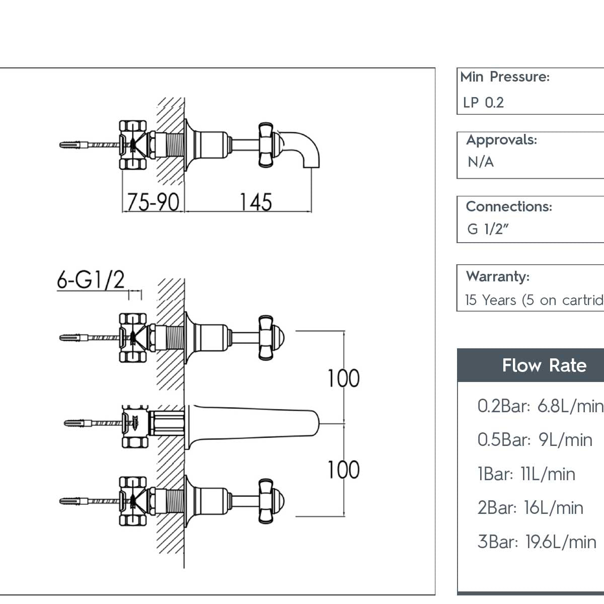 wall mounted traditional basin tap  - nickel 