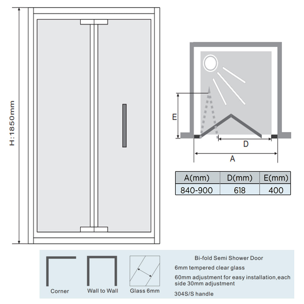 bifold shower enclosure - tapron