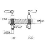Chester Lever Deck Mounted Panel Valves