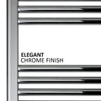 Ladder towel rail UK