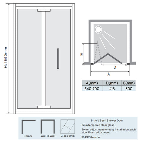 bi fold shower enclosures uk - tapron