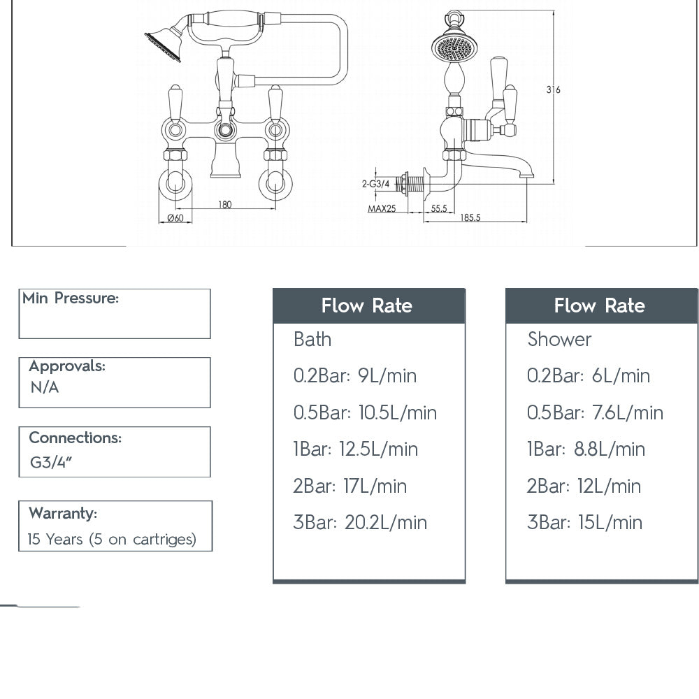 traditional bath shower mixer taps